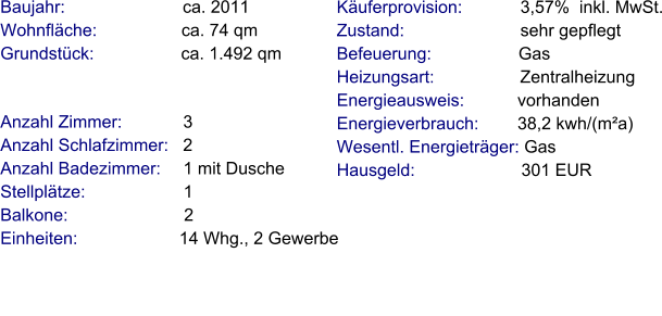 Anzahl Zimmer:            3 Anzahl Schlafzimmer:   2  Anzahl Badezimmer:     1 mit Dusche Stellplätze:                     1   Balkone:                        2 Einheiten:                     14 Whg., 2 Gewerbe    Baujahr:                         ca. 2011 Wohnfläche:                 ca. 74 qm Grundstück:                  ca. 1.492 qm   Käuferprovision:            3,57%  inkl. MwSt. Zustand:                        sehr gepflegt Befeuerung:                  Gas  Heizungsart:                  Zentralheizung Energieausweis:           vorhanden Energieverbrauch:        38,2 kwh/(m²a) Wesentl. Energieträger: Gas Hausgeld:                      301 EUR
