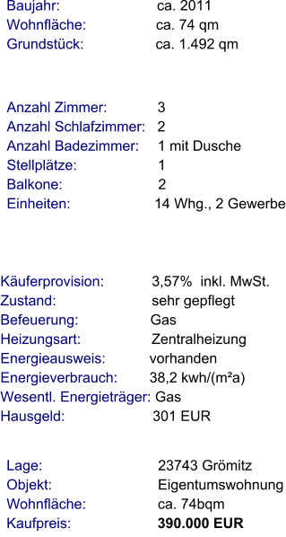 Lage:                             23743 Grömitz Objekt:                           Eigentumswohnung Wohnfläche:                  ca. 74bqm Kaufpreis:                      390.000 EUR Anzahl Zimmer:            3 Anzahl Schlafzimmer:   2  Anzahl Badezimmer:     1 mit Dusche Stellplätze:                     1   Balkone:                        2 Einheiten:                     14 Whg., 2 Gewerbe    Baujahr:                         ca. 2011 Wohnfläche:                 ca. 74 qm Grundstück:                  ca. 1.492 qm   Käuferprovision:            3,57%  inkl. MwSt. Zustand:                        sehr gepflegt Befeuerung:                  Gas  Heizungsart:                  Zentralheizung Energieausweis:           vorhanden Energieverbrauch:        38,2 kwh/(m²a) Wesentl. Energieträger: Gas Hausgeld:                      301 EUR